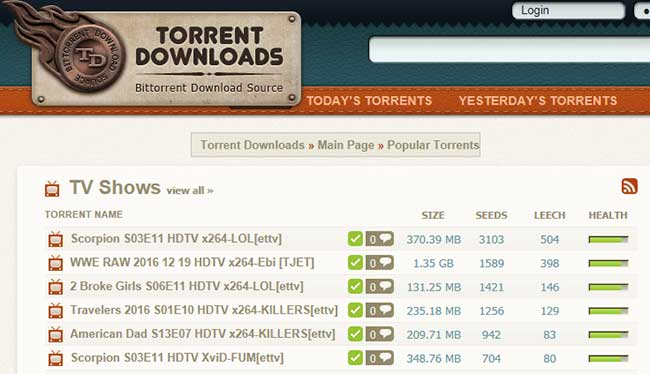 Best Torrent Downloading Software